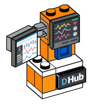 Smarter Operating Room Model
